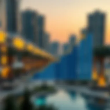 Investment opportunities chart highlighting growth in Al Maya