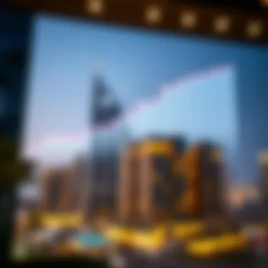 Market analysis graph depicting investment trends in Dubai real estate