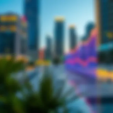 Real Estate Market Trends in Dubai Real estate market trends graph with upward trajectory