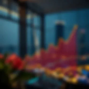 ROI Trends in Dubai Real Estate Graph illustrating ROI trends in Dubai real estate