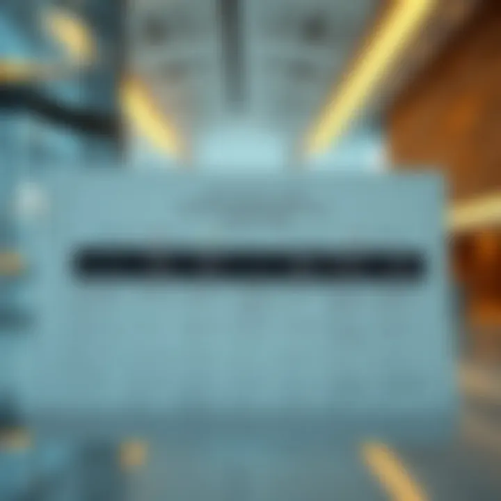 Chart depicting regulatory framework for service charges